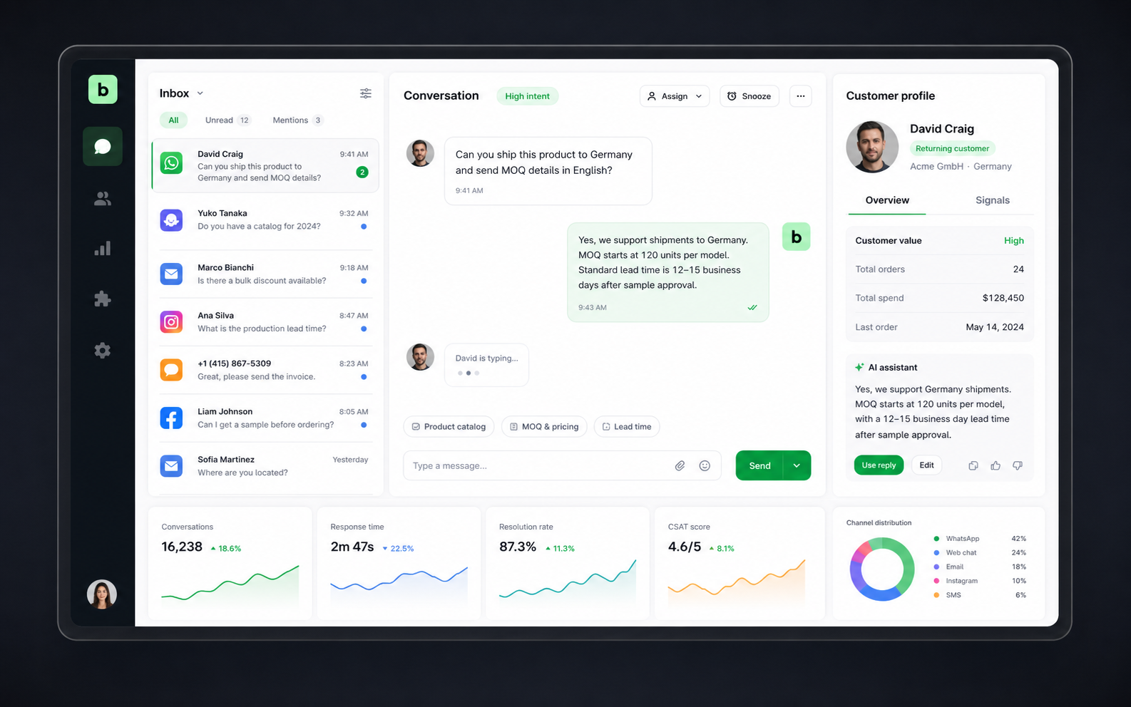 bixAI unified customer engagement cockpit with inbox, conversation, customer profile, AI assistant, and analytics.